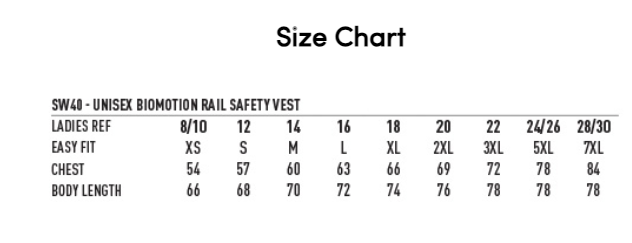 SW40 Vic Rail Hi Vis Safety Vest- Unisex